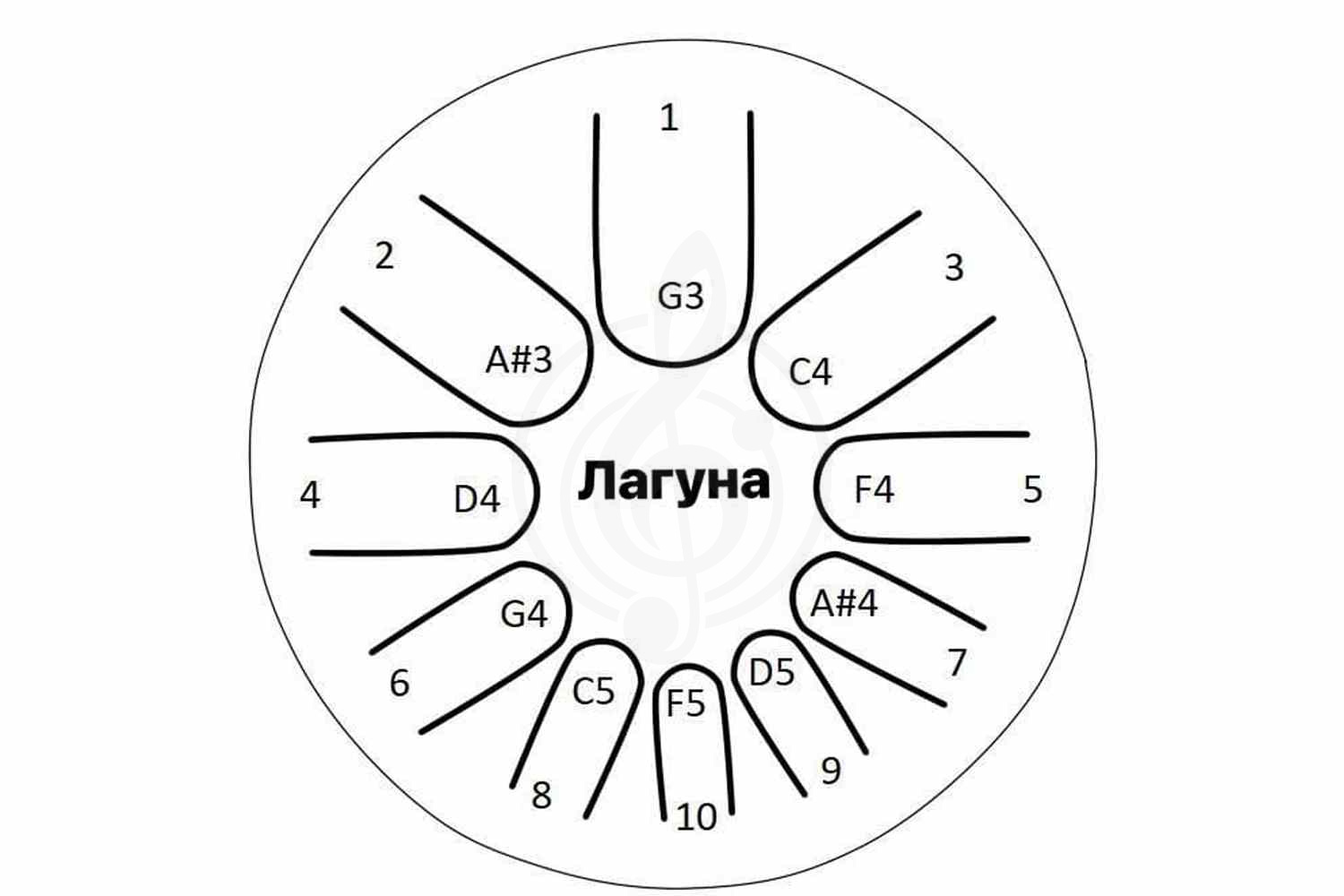 Глюкофон 1-23 Фимбо "Лагуна", диаметр 27см, Фимбо - фото 4